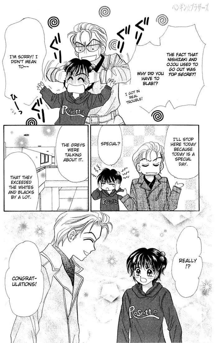 Penguin Brothers Chapter 20 25
